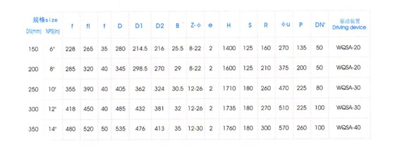 气动Y型平底放料阀主要外形尺寸